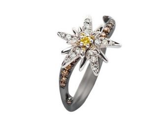 diamond ring with descended setting