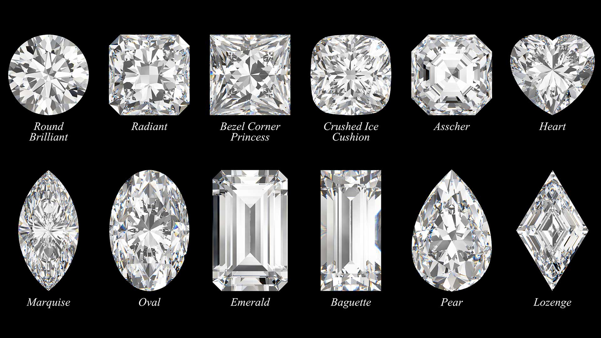 The different shapes of diamonds