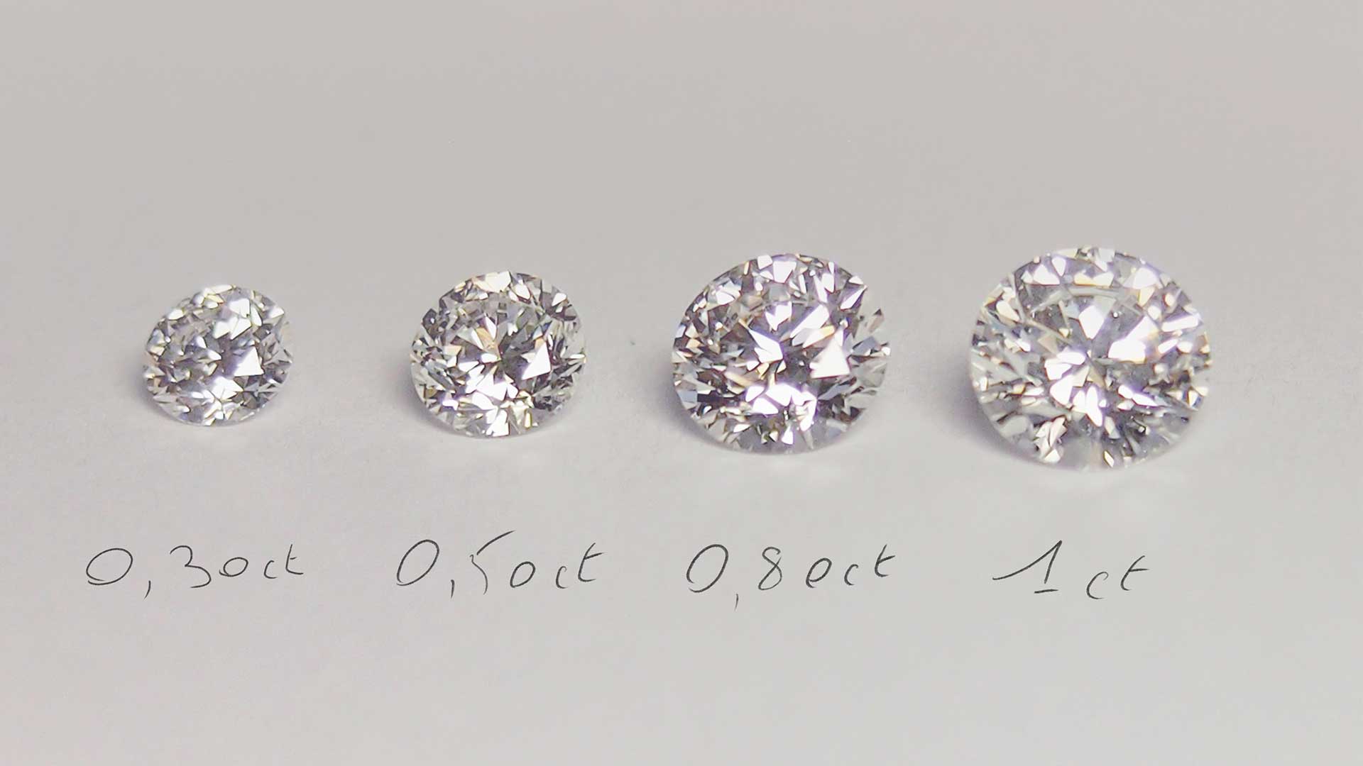 Diamond Weight Carat And Price All About I Diamants